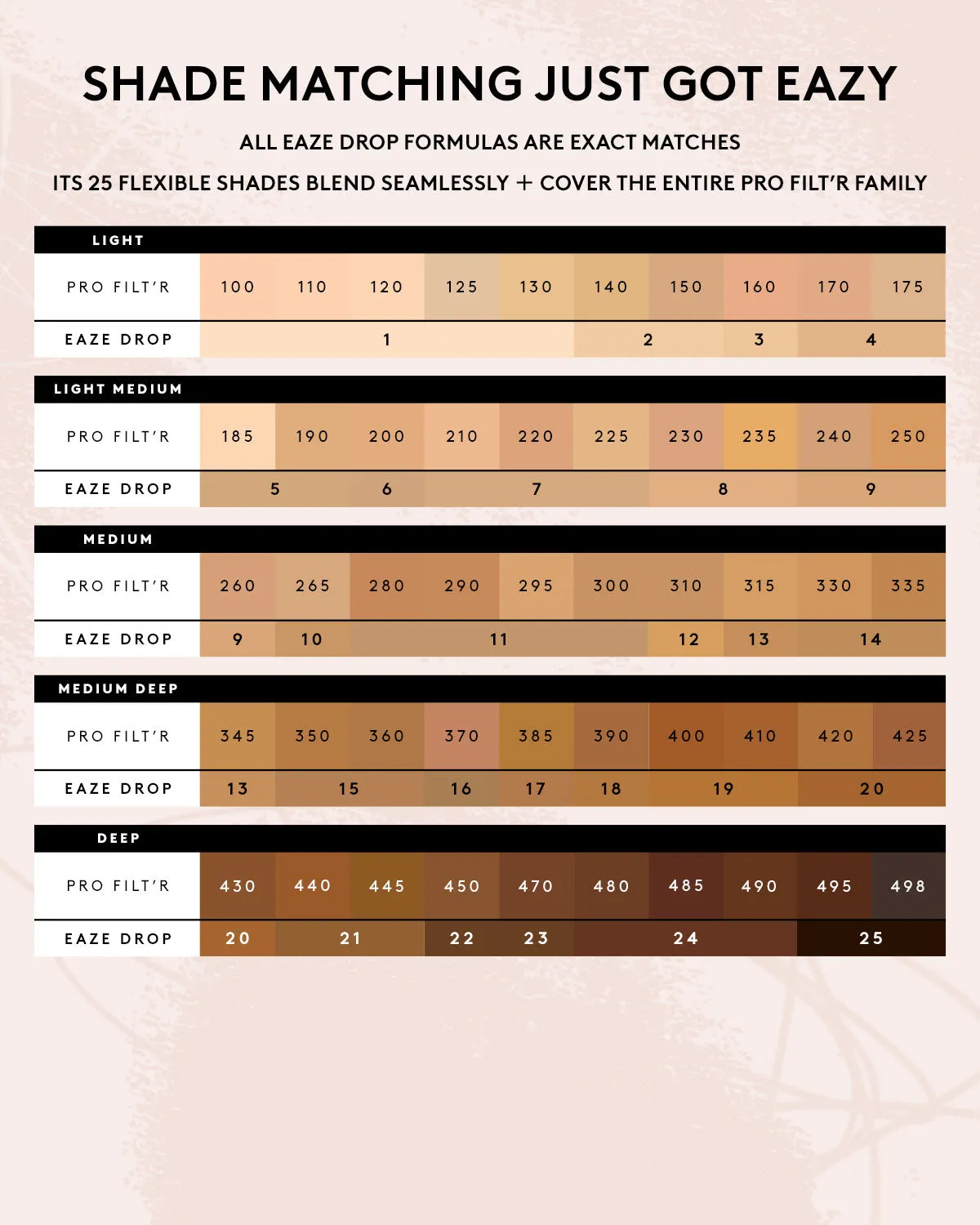 Eaze Drop Blur   Smooth Tint Stick — 20