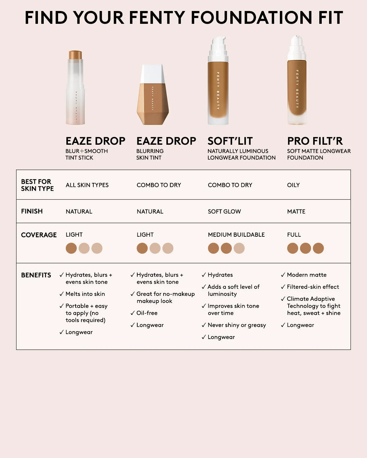 Eaze Drop Blur   Smooth Tint Stick — 5