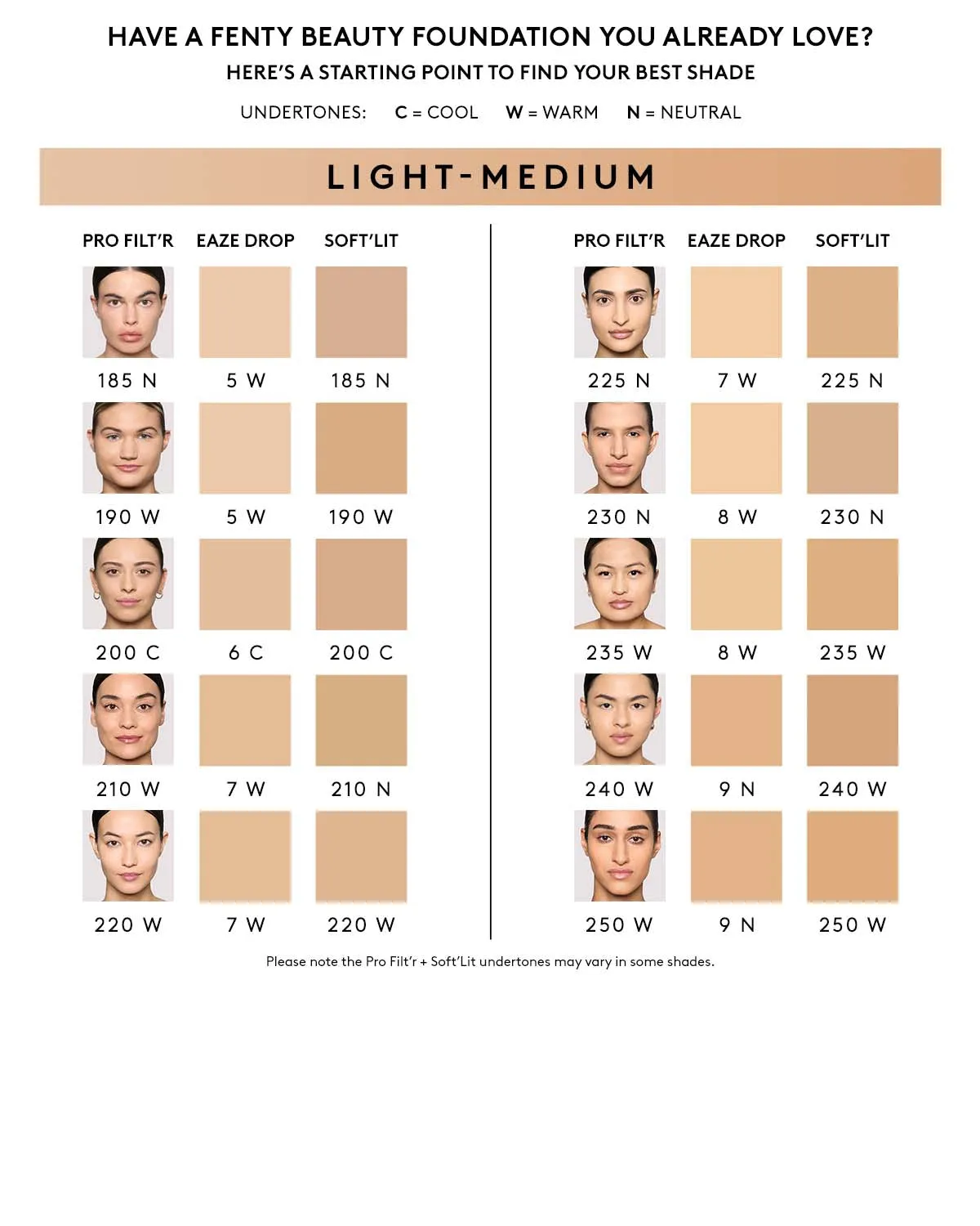 Eaze Drop Blur   Smooth Tint Stick — 5