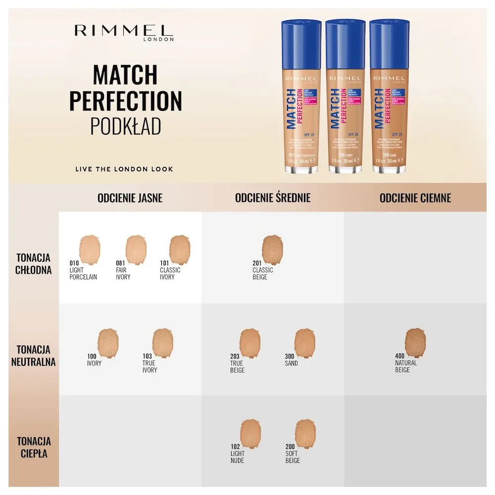 Match Perfection Foundation podkład dopasowujący się do cery 010 Light Porcelain SPF20 30ml