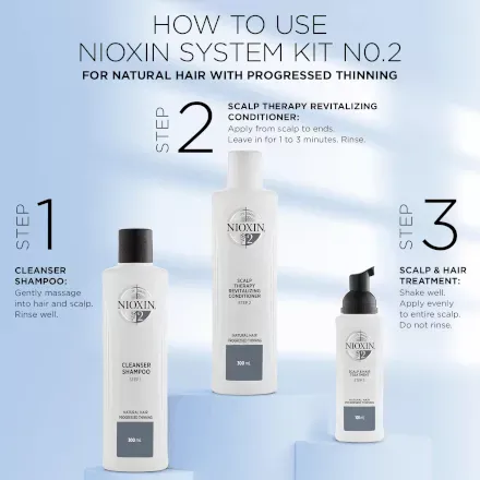 Nioxin 2 Cleanser Shampoo Natural Hair Progressed Thinning 10oz