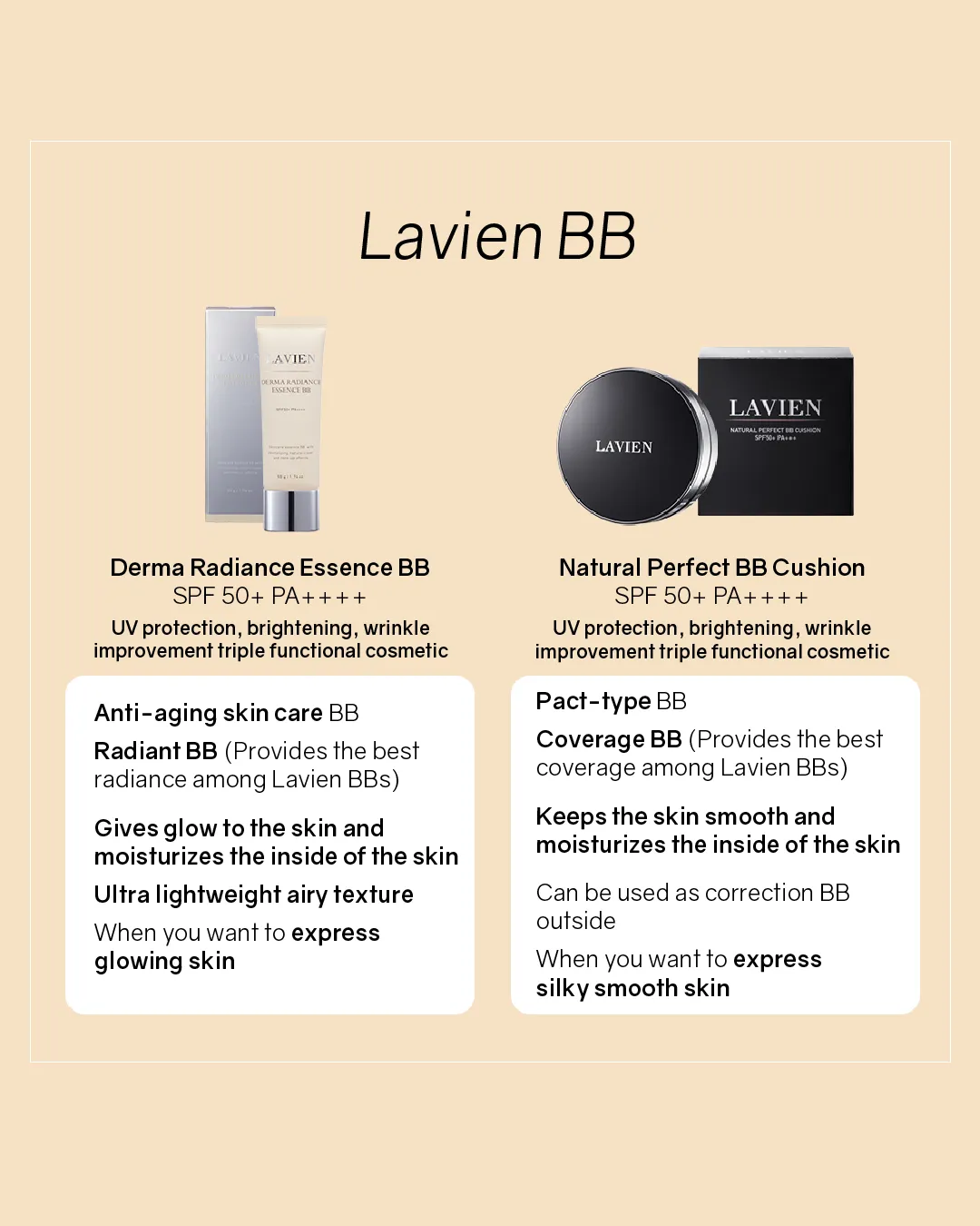 [PROMO] Lavien Derma Radiance Essence BB