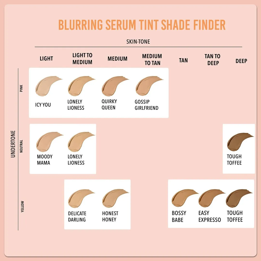 Quirky Queen - Skip Everything Blurring Serum Skin Tint Without Brush 4-in-1 Benefits