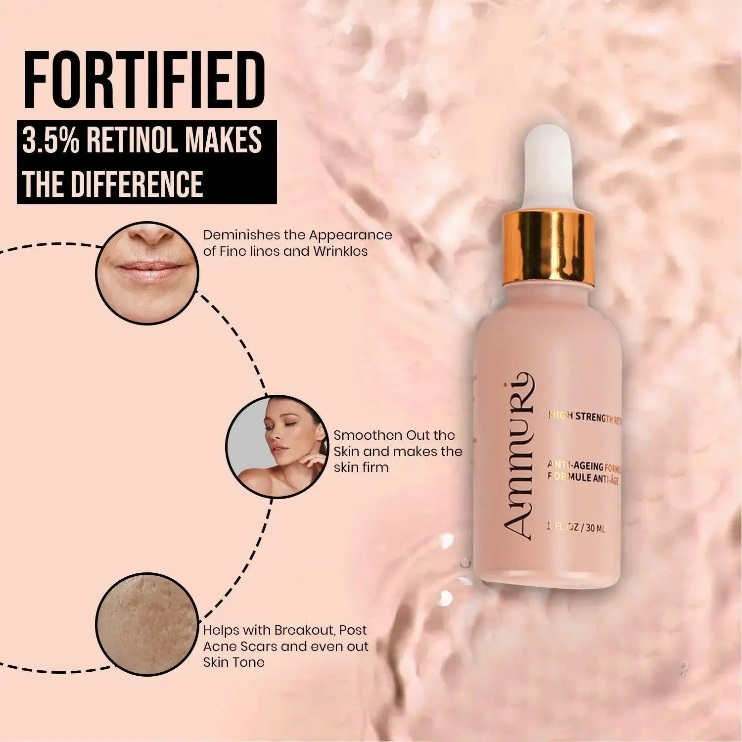 Retinol Face Serum 3.5% High Strength 30ml - with Hyaluronic acid, Vitamin C, E, B3, Aloe Vera