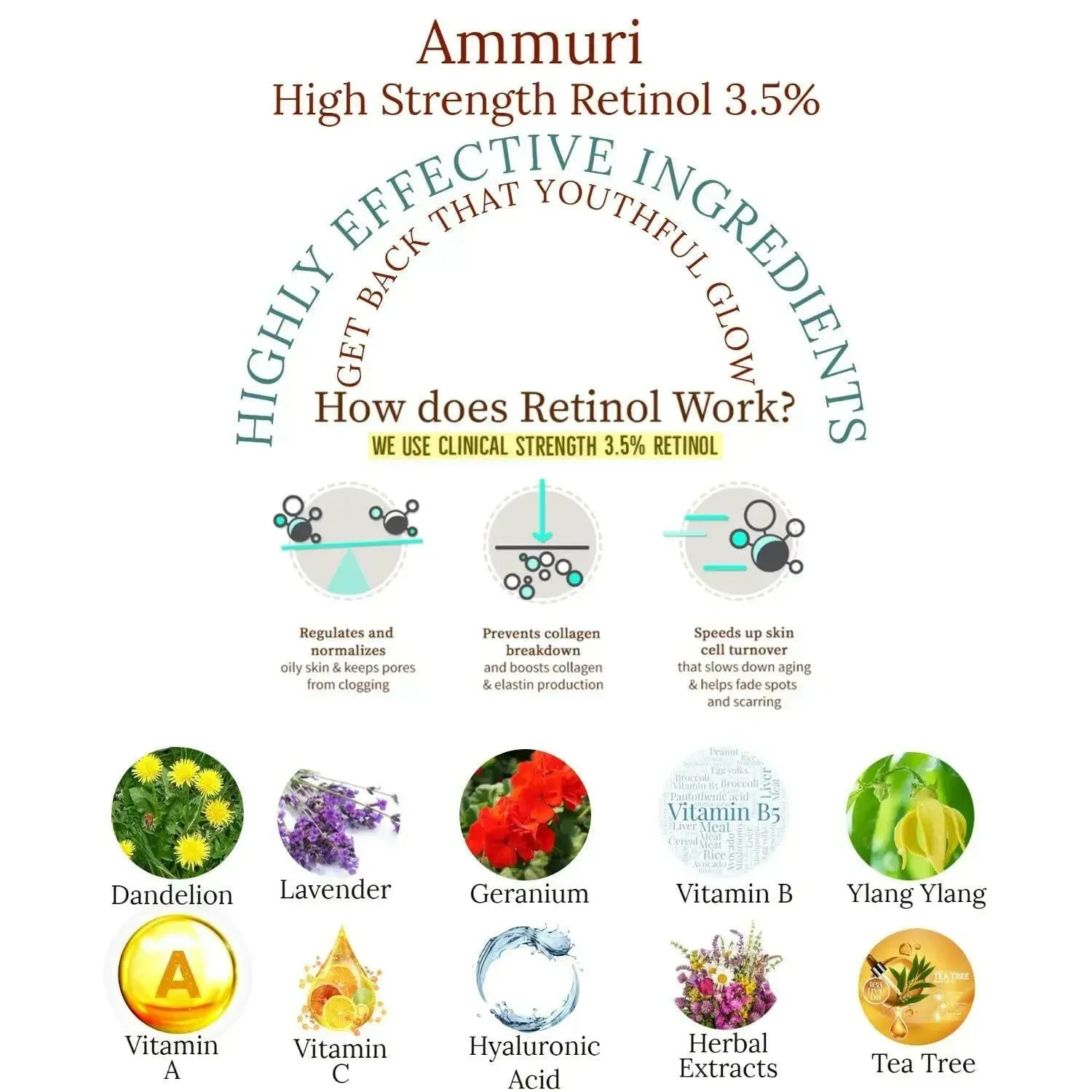 Retinol Face Serum 3.5% High Strength 30ml - with Hyaluronic acid, Vitamin C, E, B3, Aloe Vera