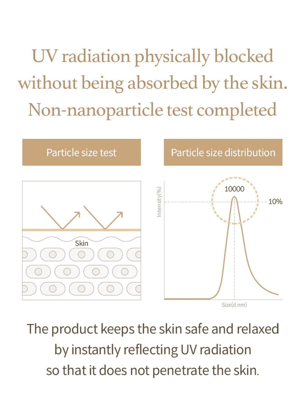 Rice Sunscreen (50 ml)