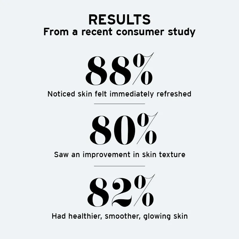 Skincare Discovery kit (Retinol Night Cream   Caffeine Eye Cream   4 Testers)