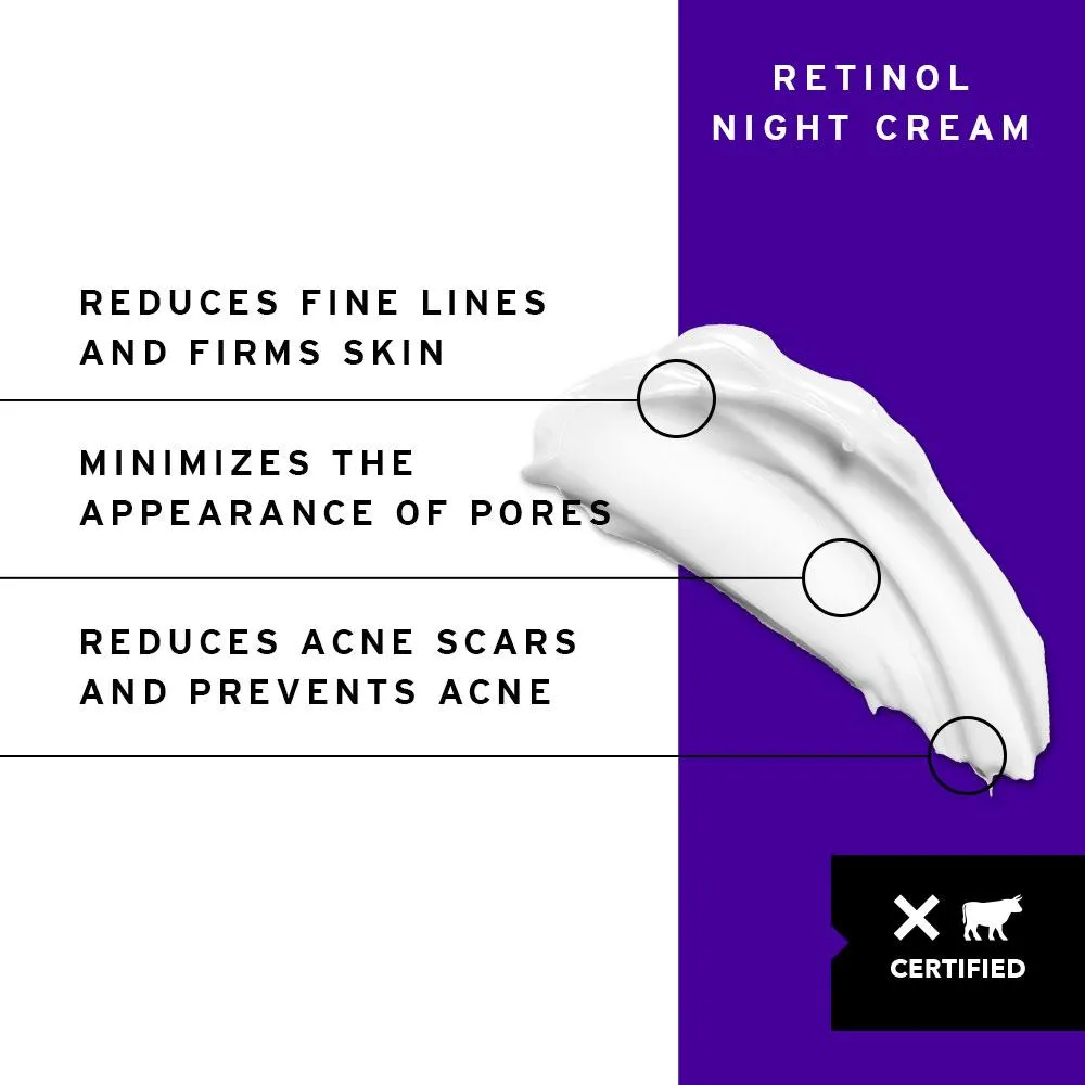 Skincare Discovery kit (Retinol Night Cream   Caffeine Eye Cream   4 Testers)
