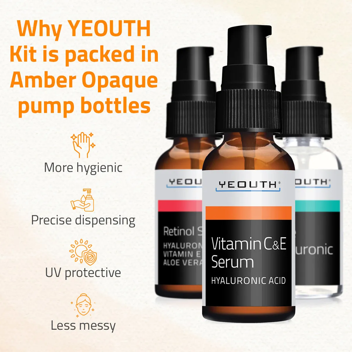 Vitamin C & E Serum 1 oz & Retinol Serum 1 oz & Pure Hyaluronic Acid Serum 1 oz